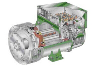 安源发电机内部结构图